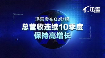 迅雷Q2財報亮眼 總營收連續10季度穩步增長，廣告業務創新高